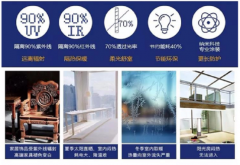 <b>普征询集团向福临门世家颁布市场地位证明书</b>